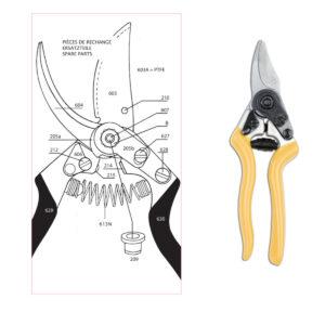 Leyat NL6 Secateurs Anvil Handle