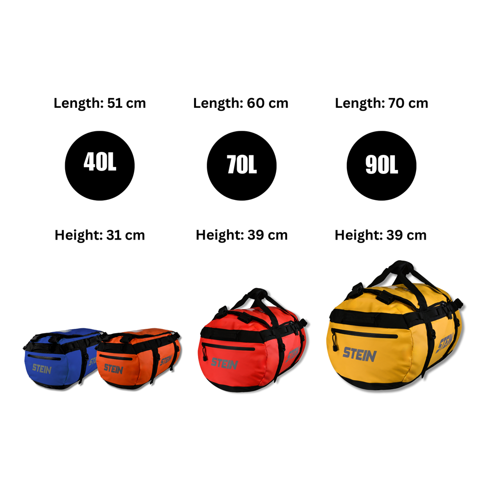Stein Metro Kit Storage Kit Bag – Blue 6