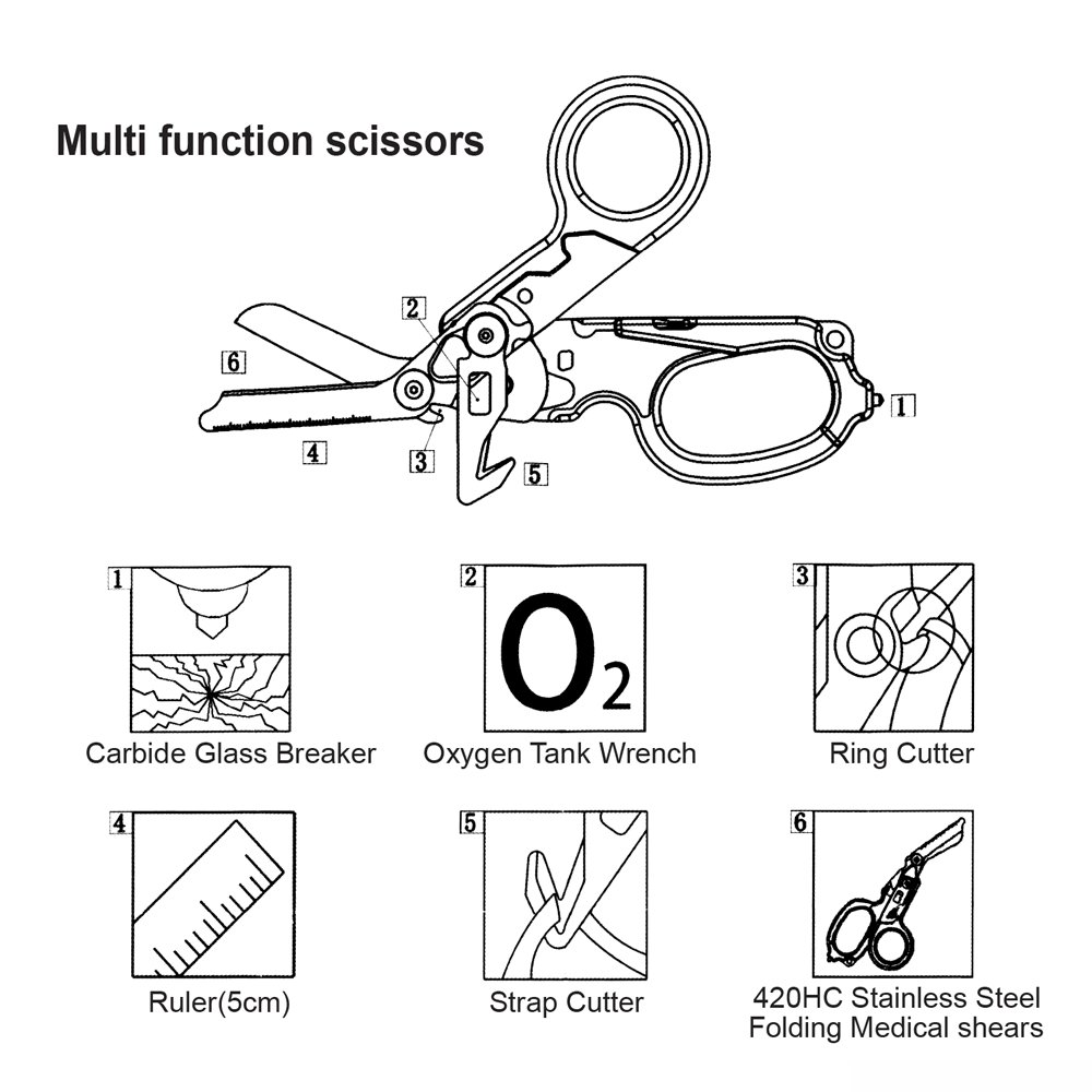 Stein Multi-Functional Shears 4