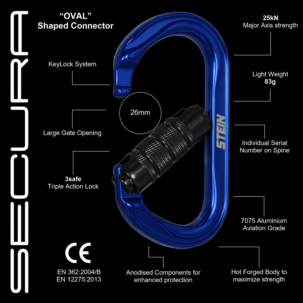 Stein Secura D 3 Way Carabiner